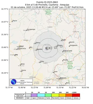 Mapa de aceleración teórica del sismo de magnitud 3.9 a 8 km al S de Pinchollo, Caylloma - Arequipa, Perú