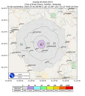 Mapa de aceleración teórica del sismo de magnitud 4.1 a 2 km al N de Choco, Castilla - Arequipa, Perú
