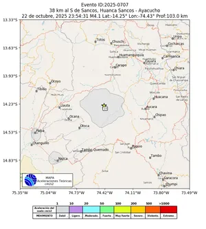 Mapa de aceleración teórica del sismo de magnitud 4.1 a 38 km al S de Sancos, Huanca Sancos - Ayacucho, Perú