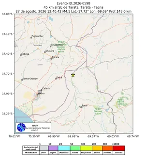 Mapa de aceleración teórica del sismo de magnitud 4.1 a 45 km al SE de Tarata, Tarata - Tacna, Perú