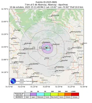 Mapa de aceleración teórica del sismo de magnitud 4.1 a 7 km al E de Abancay, Abancay - Apurímac, Perú