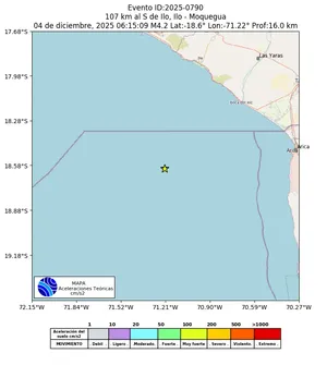 Mapa de aceleración teórica del sismo de magnitud 4.2 a 107 km al S de Ilo, Ilo - Moquegua, Perú
