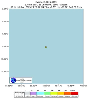 Mapa de aceleración teórica del sismo de magnitud 4.2 a 176 km al SO de Chimbote, Santa - Áncash, Perú