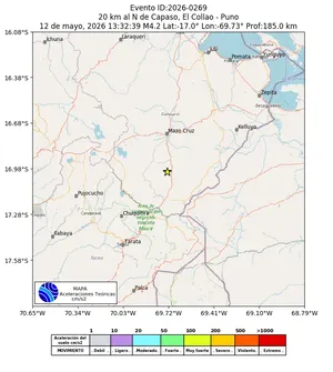 Mapa de aceleración teórica del sismo de magnitud 4.2 a 20 km al N de Capaso, El Collao - Puno, Perú