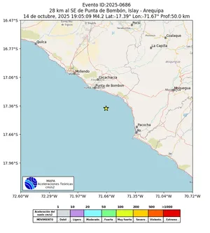 Mapa de aceleración teórica del sismo de magnitud 4.2 a 28 km al SE de Punta de Bombón, Islay - Arequipa, Perú