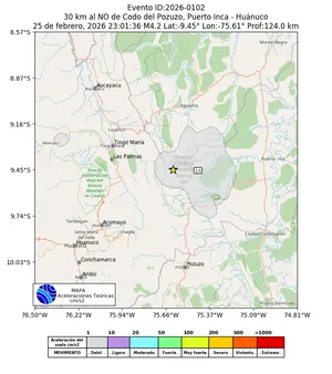 Mapa de aceleración teórica del sismo de magnitud 4.2 a 30 km al NO de Codo del Pozuzo, Puerto Inca - Huánuco, Perú