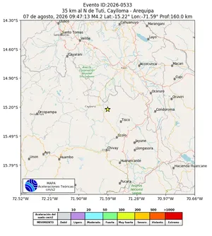 Mapa de aceleración teórica del sismo de magnitud 4.2 a 35 km al N de Tuti, Caylloma - Arequipa, Perú