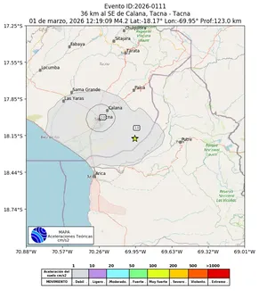 Mapa de aceleración teórica del sismo de magnitud 4.2 a 36 km al SE de Calana, Tacna - Tacna, Perú