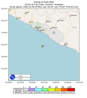Mapa de aceleración teórica del sismo de magnitud 4.2 a 42 km al S de Chala, Caravelí - Arequipa, Perú