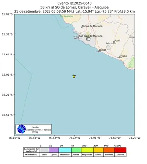 Mapa de aceleración teórica del sismo de magnitud 4.2 a 58 km al SO de Lomas, Caraveli - Arequipa, Perú