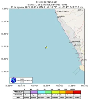 Mapa de aceleración teórica del sismo de magnitud 4.2 a 76 km al O de Barranca, Barranca - Lima, Perú