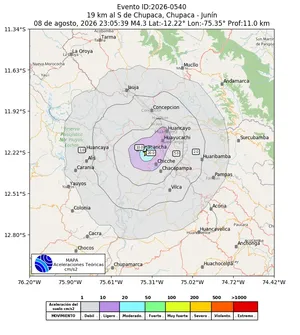 Mapa de aceleración teórica del sismo de magnitud 4.3 a 19 km al S de Chupaca, Chupaca - Junín, Perú