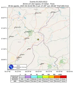 Mapa de aceleración teórica del sismo de magnitud 4.3 a 36 km al S de Capaso, El Collao - Puno, Perú