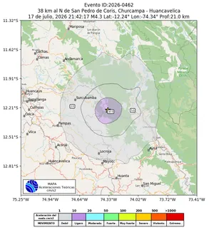 Mapa de aceleración teórica del sismo de magnitud 4.3 a 38 km al N de San Pedro de Coris, Churcampa - Huancavelica, Perú