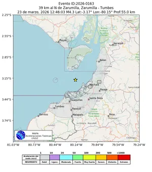 Mapa de aceleración teórica del sismo de magnitud 4.3 a 39 km al N de Zarumilla, Zarumilla - Tumbes, Perú
