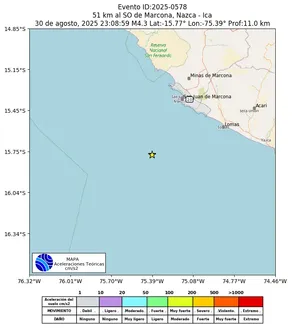 Mapa de aceleración teórica del sismo de magnitud 4.3 a 51 km al SO de Marcona, Nazca - Ica, Perú