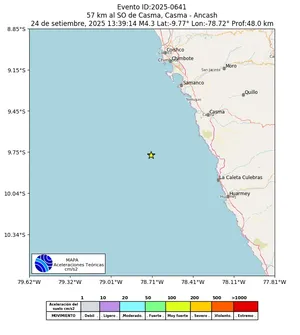 Mapa de aceleración teórica del sismo de magnitud 4.3 a 57 km al SO de Casma, Casma - Ancash, Perú