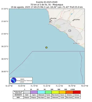 Mapa de aceleración teórica del sismo de magnitud 4.3 a 70 km al S de Ilo, Ilo - Moquegua, Perú