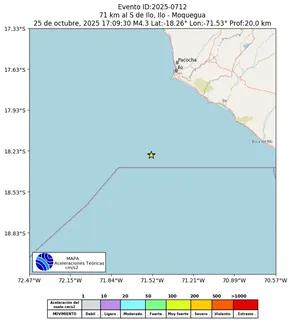 Mapa de aceleración teórica del sismo de magnitud 4.3 a 71 km al S de Ilo, Ilo - Moquegua, Perú