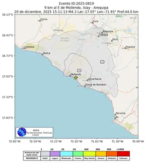 Mapa de aceleración teórica del sismo de magnitud 4.3 a 9 km al E de Mollendo, Islay - Arequipa, Perú
