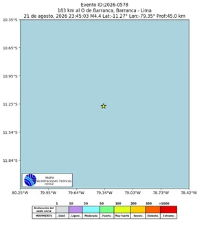 Mapa de aceleración teórica del sismo de magnitud 4.4 a 183 km al O de Barranca, Barranca - Lima, Perú
