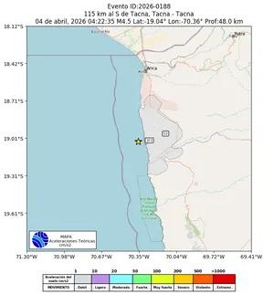 Mapa de aceleración teórica del sismo de magnitud 4.5 a 115 km al S de Tacna, Tacna - Tacna, Perú