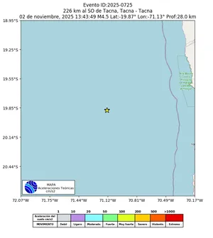 Mapa de aceleración teórica del sismo de magnitud 4.5 a 226 km al SO de Tacna, Tacna - Tacna, Perú