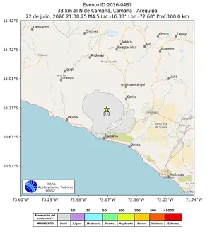 Mapa de aceleración teórica del sismo de magnitud 4.5 a 33 km al N de Camaná, Camaná - Arequipa, Perú