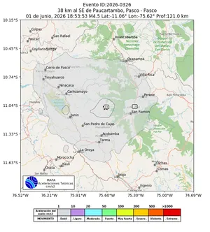 Mapa de aceleración teórica del sismo de magnitud 4.5 a 38 km al SE de Paucartambo, Pasco - Pasco, Perú