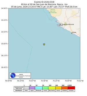 Mapa de aceleración teórica del sismo de magnitud 4.5 a 69 km al SO de San Juan de Marcona, Nasca - Ica, Perú