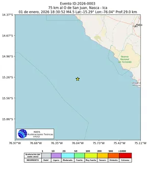 Mapa de aceleración teórica del sismo de magnitud 4.5 a 75 km al O de San Juan, Nasca - Ica, Perú
