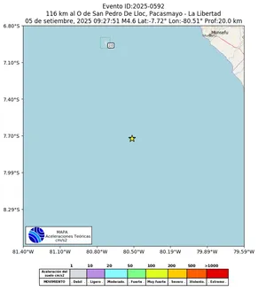 Mapa de aceleración teórica del sismo de magnitud 4.6 a 116 km al O de San Pedro De Lloc, Pacasmayo - La Libertad, Perú