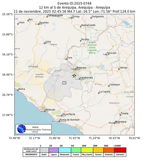 Mapa de aceleración teórica del sismo de magnitud 4.7 a 12 km al S de Arequipa, Arequipa - Arequipa, Perú