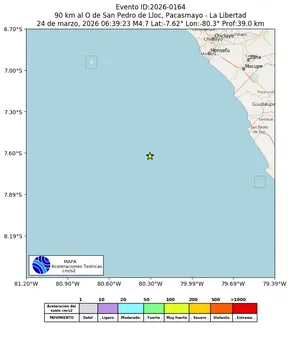 Mapa de aceleración teórica del sismo de magnitud 4.7 a 90 km al O de San Pedro de Lloc, Pacasmayo - La Libertad, Perú