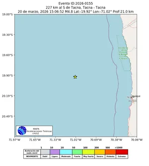 Mapa de aceleración teórica del sismo de magnitud 4.8 a 227 km al S de Tacna, Tacna - Tacna, Perú