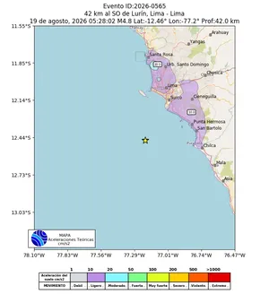 Mapa de aceleración teórica del sismo de magnitud 4.8 a 42 km al SO de Lurín, Lima - Lima, Perú
