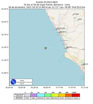Mapa de aceleración teórica del sismo de magnitud 4.8 a 52 km al SO de Supe Puerto, Barranca - Lima, Perú
