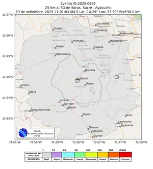 Mapa de aceleración teórica del sismo de magnitud 4.9 a 25 km al SO de Soras, Sucre - Ayacucho, Perú