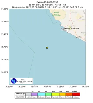 Mapa de aceleración teórica del sismo de magnitud 4.9 a 65 km al SO de Marcona, Nasca - Ica, Perú