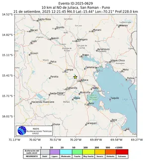 Mapa de aceleración teórica del sismo de magnitud 4 a 10 km al NO de Juliaca, San Roman - Puno, Perú