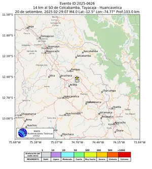 Mapa de aceleración teórica del sismo de magnitud 4 a 14 km al SO de Colcabamba, Tayacaja - Huancavelica, Perú
