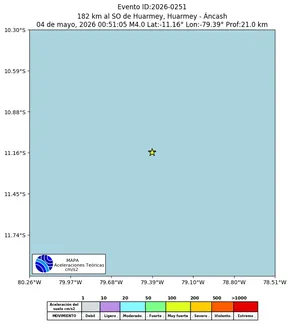 Mapa de aceleración teórica del sismo de magnitud 4 a 182 km al SO de Huarmey, Huarmey - Áncash, Perú