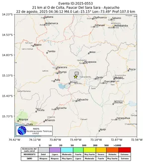 Mapa de aceleración teórica del sismo de magnitud 4 a 21 km al O de Colta, Paucar Del Sara Sara - Ayacucho, Perú