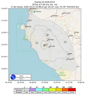 Mapa de aceleración teórica del sismo de magnitud 4 a 28 km al S de Ica, Ica - Ica, Perú