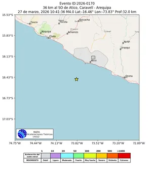 Mapa de aceleración teórica del sismo de magnitud 4 a 36 km al SO de Atico, Caravelí - Arequipa, Perú