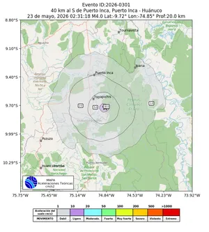 Mapa de aceleración teórica del sismo de magnitud 4 a 40 km al S de Puerto Inca, Puerto Inca - Huánuco, Perú