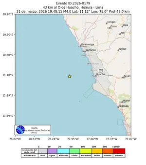 Mapa de aceleración teórica del sismo de magnitud 4 a 43 km al O de Huacho, Huaura - Lima, Perú