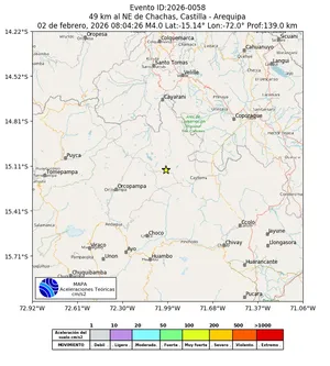 Mapa de aceleración teórica del sismo de magnitud 4 a 49 km al NE de Chachas, Castilla - Arequipa, Perú