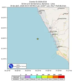 Mapa de aceleración teórica del sismo de magnitud 4 a 50 km al O de Barranca, Barranca - Lima, Perú