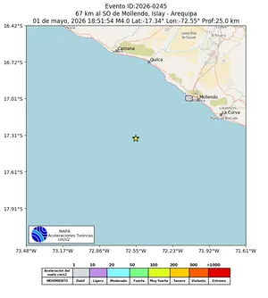 Mapa de aceleración teórica del sismo de magnitud 4 a 67 km al SO de Mollendo, Islay - Arequipa, Perú